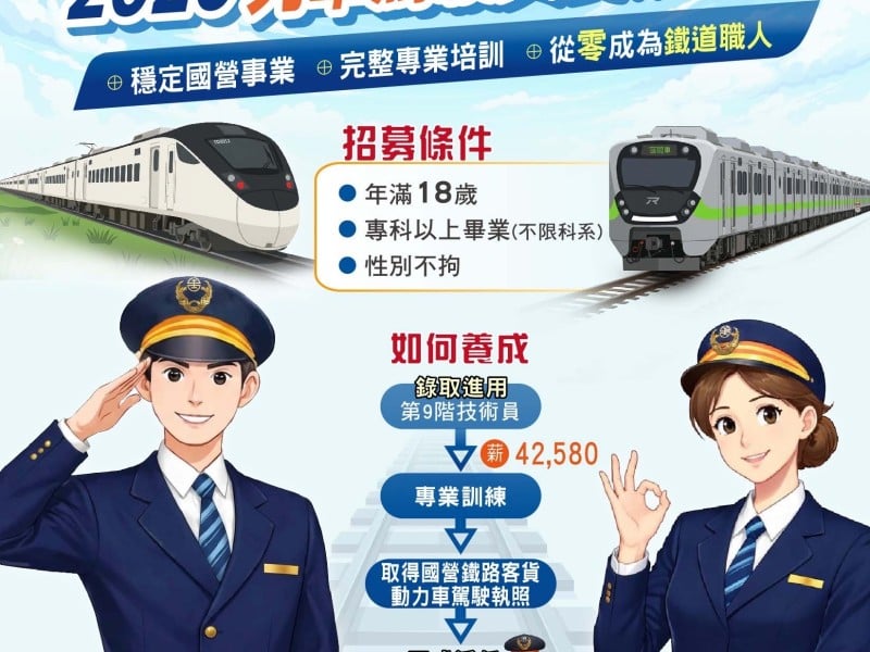 臺鐵將要招募「45名司機員」 ! 6月中旬公告簡章歡迎報考